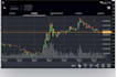 create a passive income crypto trading bot