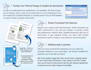 create custom universal orlando itineraries for you