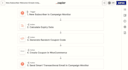 setup automation on zapier zap integration