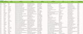 b2b lead generation for your business email lead list