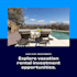 conduct airbnb investment analysis using airdna to maximize your profit