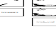 Do exploratory statistical regression time series analysis using r spss ...