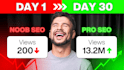 create and setup youtube your channel for fast growth