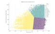 provide useful insights through data