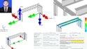 perform fea and cfd analysis using ansys or femap nastran