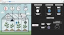 design and build labview projects for you