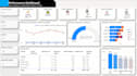 perform live woocommerce shopify data analysis and create bi looker dashboard