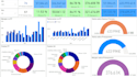 create custom dashboards in power bi