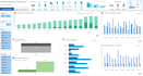 create interactive sales trackers dashboard in excel and google sheet