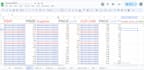 manage all ebay seller account and drop shipping on it with percentage base