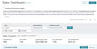 be amazon fba wholesale VA
