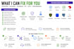 fix react,nextjs,nodejs and mern bugs and errors