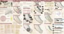 do architectural site analysis,master plan,diagrams,mapping