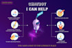 create custom chatgpt, langchain, ai chatbot for your business
