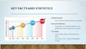 design marketing presentation, google slide, powerpoint design, pitch deck
