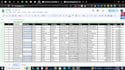 find targeted lead generation, b2b linkedin leads, email list building
