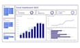 create professional dashboard in excel or google sheets