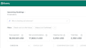 set up and optimize airbnb, vrbo, bookingcom and guesty to increase bookings