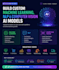 build custom machine learning, nlp and computer vision ai models