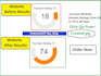 reinstate and fix suspended google business profiles