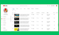 your youtube channel create and setup