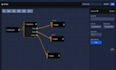 handle ringba, trackdrive, retreaver integration with PHP