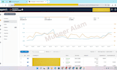 be your amazon PPC expert for campaigns setup management and optimization