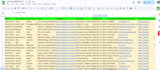 do data entry, lead generation and web searching