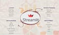 use python streamlit to design data apps visualization dashboard