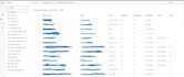 customize your microsoft dynamics CRM as per your requirements