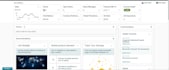 provide expert amazon fba wholesale support for your success