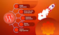 do wordpress speed optimization for google page speed insights