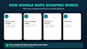 scrape google maps for b2b leads and build a verified prospect list