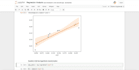 do linear, logistic regression analysis in spss, excel, python, r, jasp, jamovi