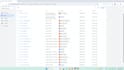 fix or setup google analytics 4 meta pixel ads conversion tracking tag manager