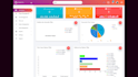 do web application in PHP laravel, angular, java, node js