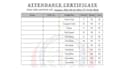 do data collection and data entry