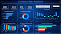 do data mining and business intelligence