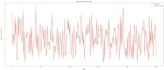 do data analysis and modeling in excel, r, python, stata