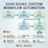 set up zoho invoice API integration and billing automation