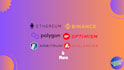create erc20 smart contracts ethereum, binance, polygon etc