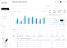 be software developer, crm, erp, saas, ai integration, mlm, lms, pos, web app