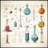 do scientific diagrams and illustrations