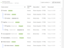 set facebook pixel, update shopify datalayer, capi, server side tracking by GTM