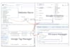 set facebook pixel, update shopify datalayer, capi, server side tracking by GTM
