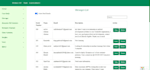 create website in PHP, django, mern from scratch