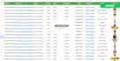 help you dominate your niche with data from amazon ebay shopify yellowpages