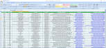 do b2b lead generation linkedin leads and targeted leads