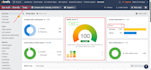 fix onpage technical seo semrush ahrefs site audit errors google search console