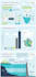 turn complex information into clear, strategic infographics